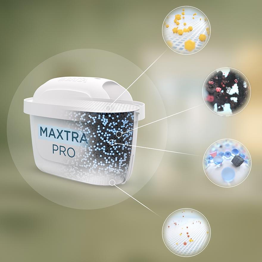 Schema ufficiale della cartuccia MAXTRA PRO Pure Performance e dei suoi strati filtranti